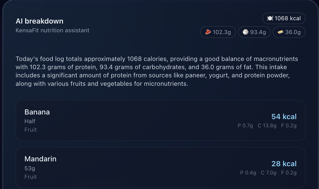 KensaFit AI breakdown preview